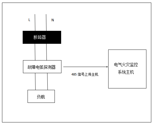 HB火博·体育