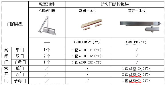 HB火博·体育